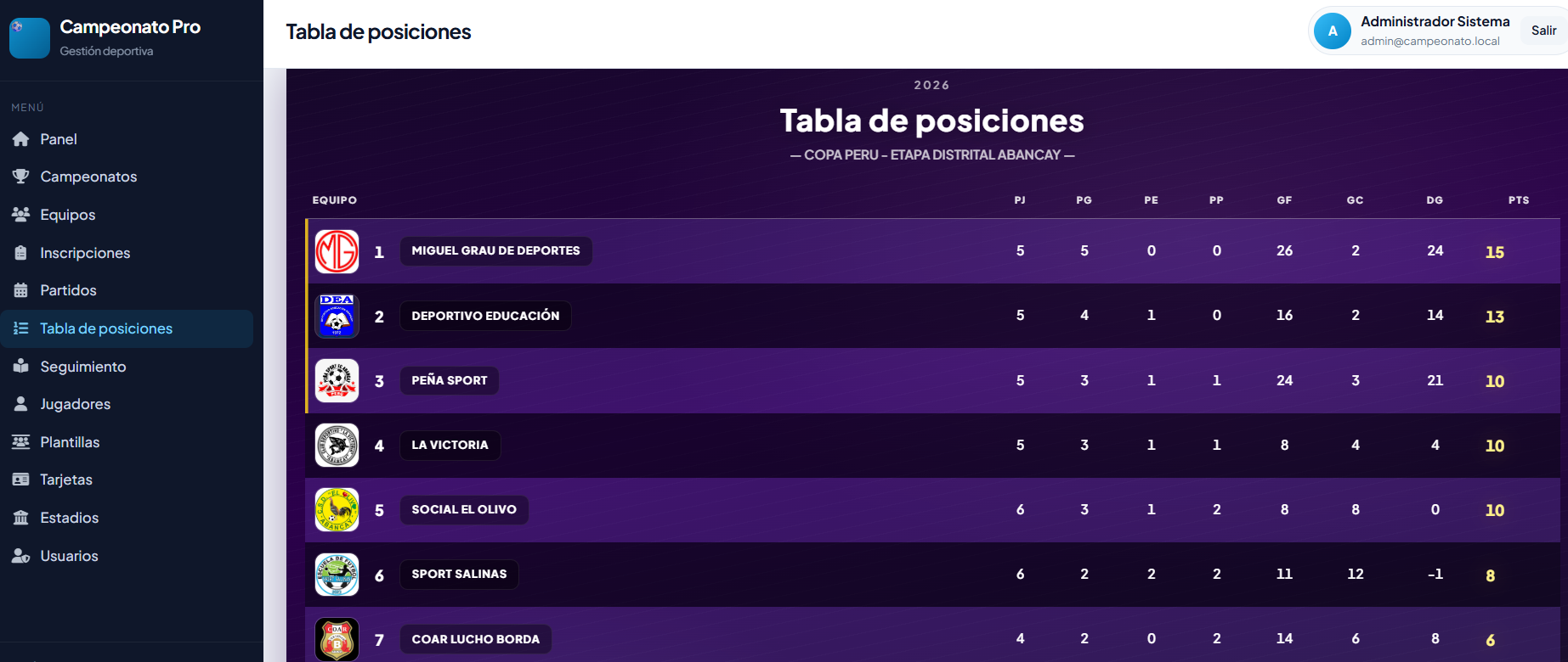 Sistema de Gestión de Eventos Deportivos
